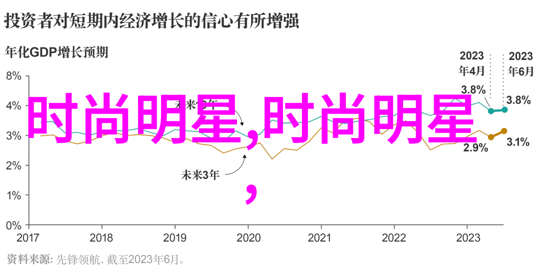 2023年夏季时尚热点解析流行服饰趋势与搭配技巧