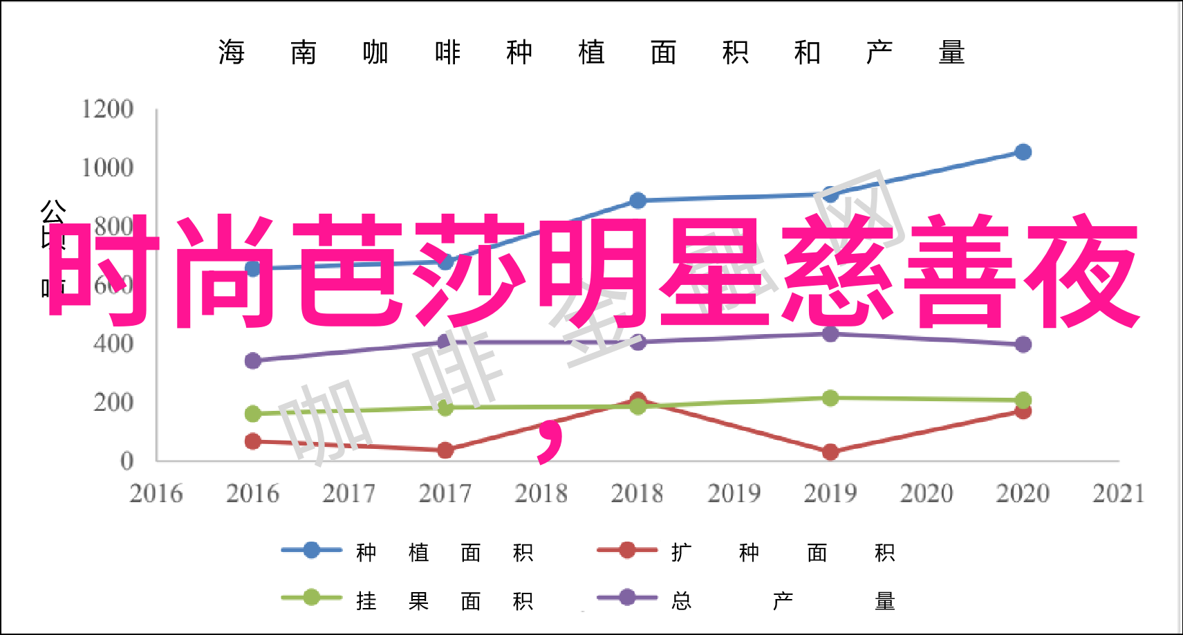 巴利之谜失落的王国与古老的预言