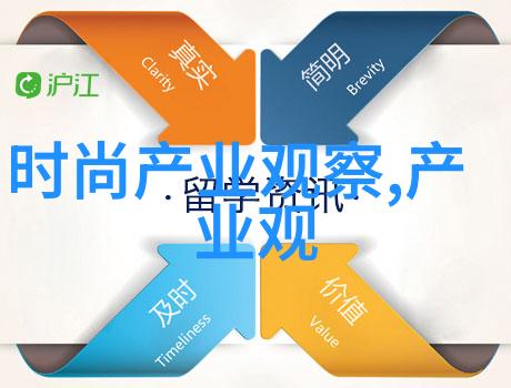 时代见证者分析2023年经典短发造型的复兴