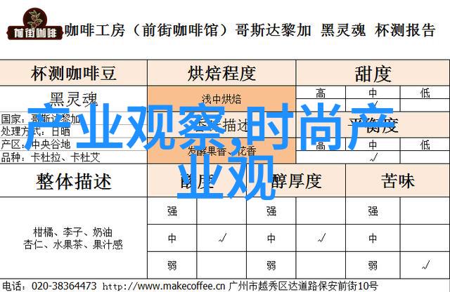 理发技巧解析从基础剪发到高级造型的全程视频教程