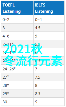 2022流行短发图片女我眼中的时尚小尖顶秀气又不失俏皮的年轻女性新风格