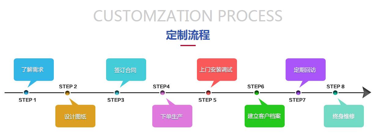 1111数字的呼唤与命运的交响