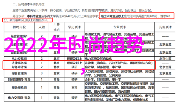 2021年最流行的直发长发型时尚新趋势解析