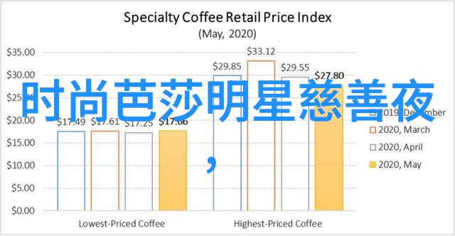 青灯下的云泥诗意编织的梦境