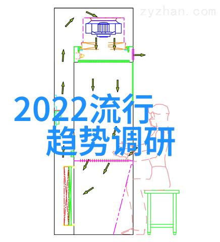 2022年女夏装裙流行趋势轻盈透气与色彩大爆发