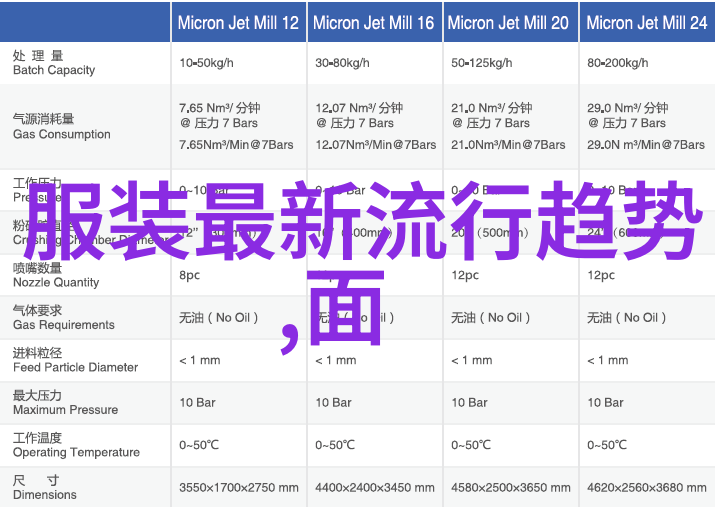 2021年爆款包包谁能穿出最好看的方领连衣裙火了精致又显瘦扔掉你的吊带裙吧