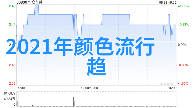 不再局限于梳子与毛巾这些独特技巧让你的长发也能成为焦点