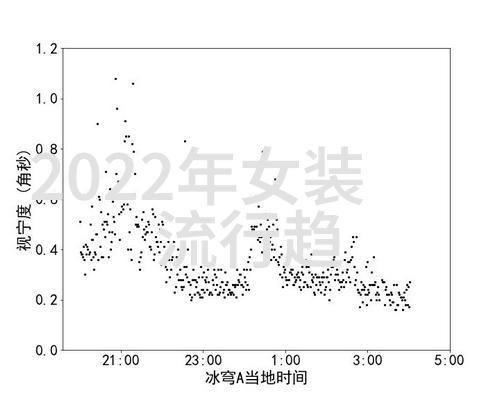 巅峰武者的荣耀与挑战