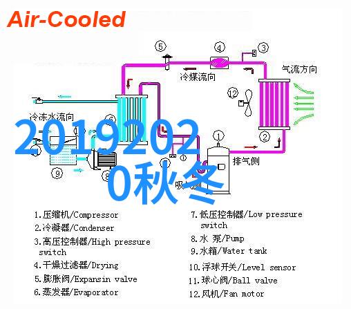 华普汽车引领社会潮流兰博基尼承诺Urus将是最强大的SUV