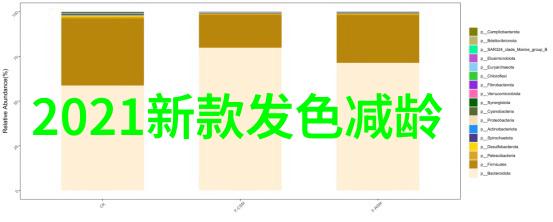 探秘120秒短视频的魅力一段时间内的视觉盛宴