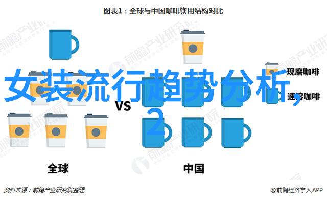 夏日绿意盎然2021年最热门的绿色趋势