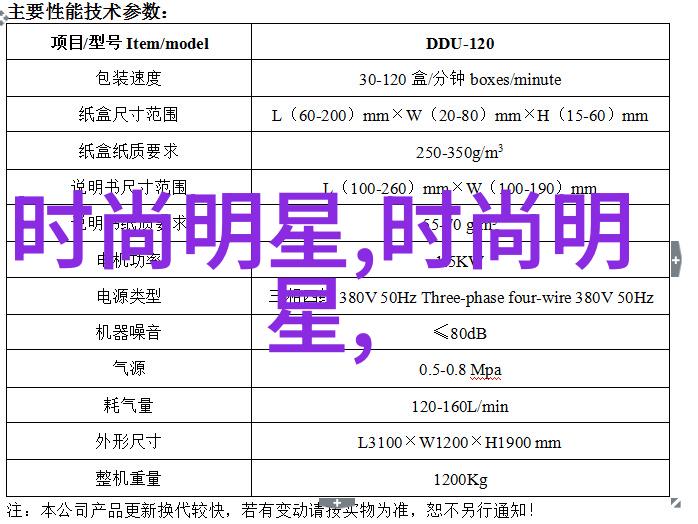 主题我是如何在不破产的情况下买到劳斯莱斯的