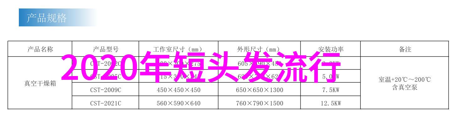 冬季男生穿搭潮流 - 逆袭冬装男生如何打造时尚又暖意满满的冬日风采