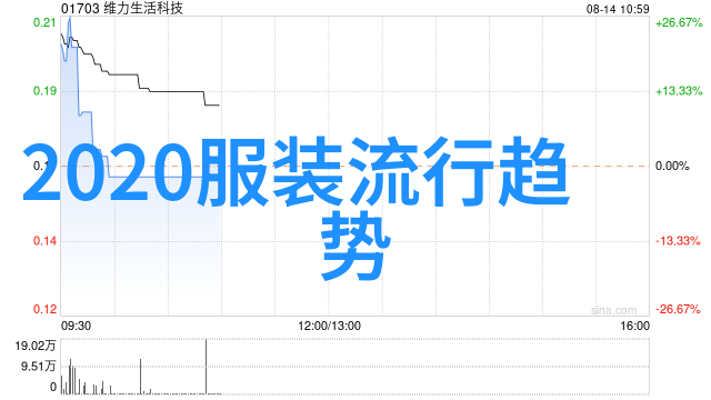 春日短发风潮探索新一代女性的时尚选择