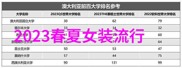 隐私保护-守护不易折磨自己的隐私又安全的数字生存之道