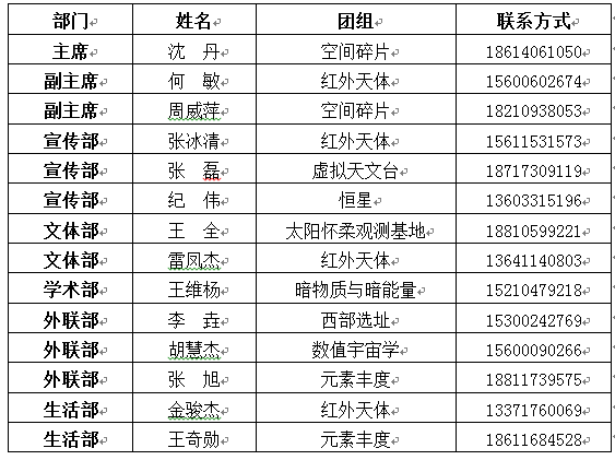 自理发指南掌握基础技巧美发如初