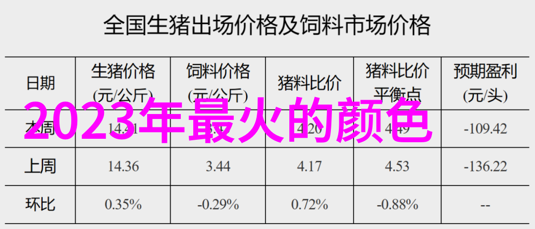 一路向西观看118分钟-逆时光之旅一路向西的118分钟