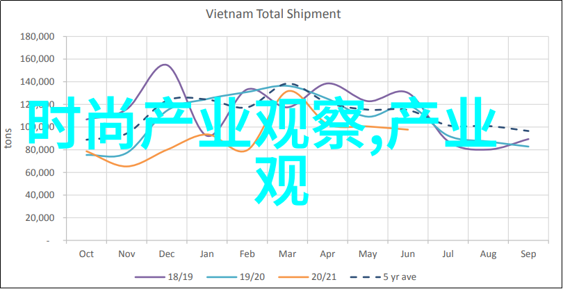 医疗误解-三位医生轮流检查的奇幻体验揭秘一个让人既困惑又好奇的网络视频