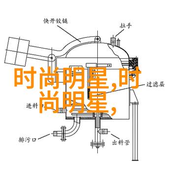 圆脸适合哪种刘海瘦脸如何搭配刘海打造精致小脸3DMax软件免费下载让你的物品设计更加精美