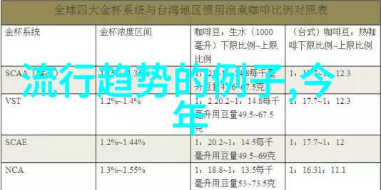 精致生活指南如何在工作场合中展现男性魅力穿着风格