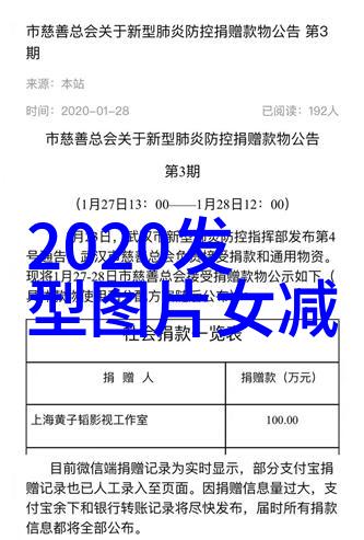 2020最流行的发型颜色黑色连衣裙搭配时尚剪发让你焕然一新