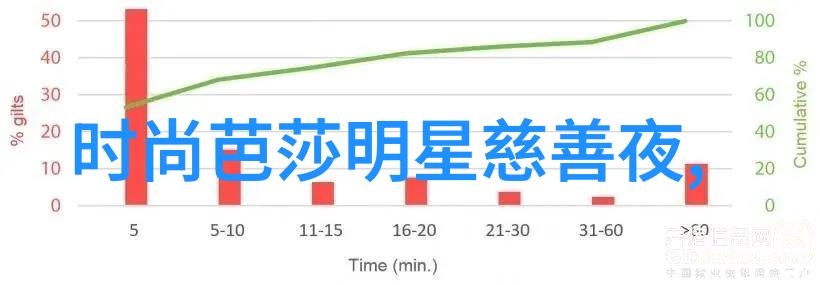 男生时尚指南掌握色彩搭配艺术