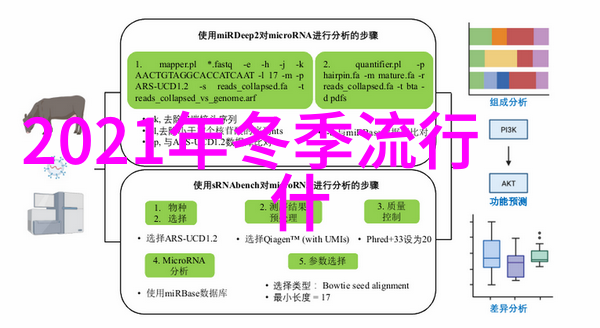 除了黑色外还有什么颜色的高跟鞋适合秋天穿着呢