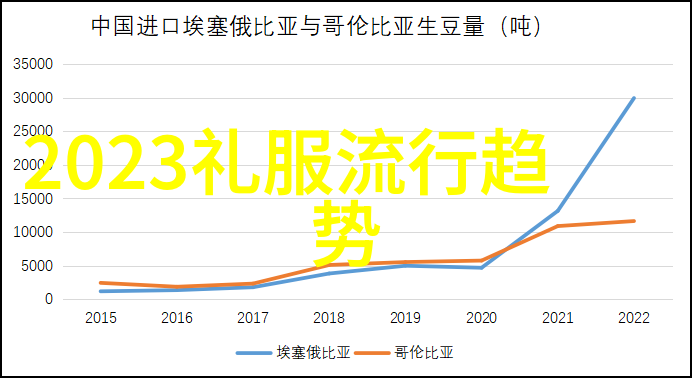 城市交通升级如何通过3125c改善出行体验