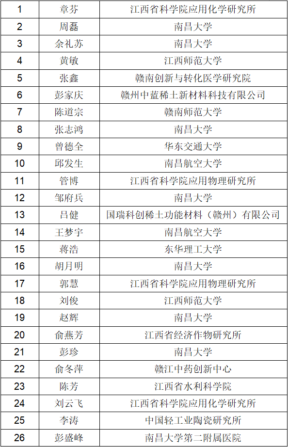 春夏新色鲜艳花朵与柔和蔚蓝的裤子潮流