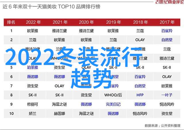 2035年人类社会的未来变革与科技进步