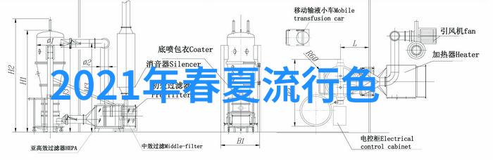 春日减龄魅力2022年女生流行发型新趋势