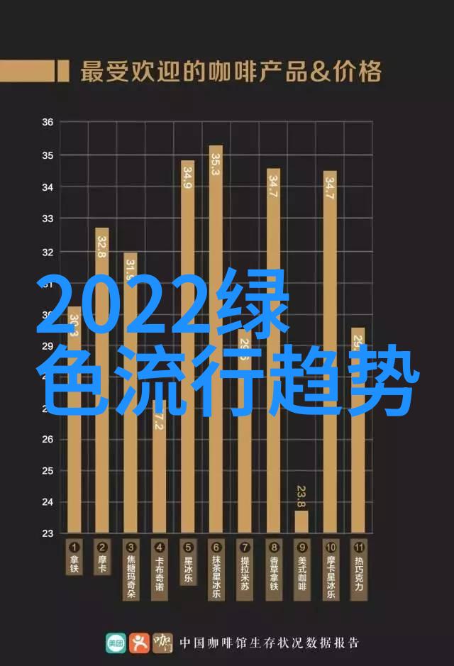 2021年最火锁骨发精致方领连衣裙火了显瘦又好看谁穿都美