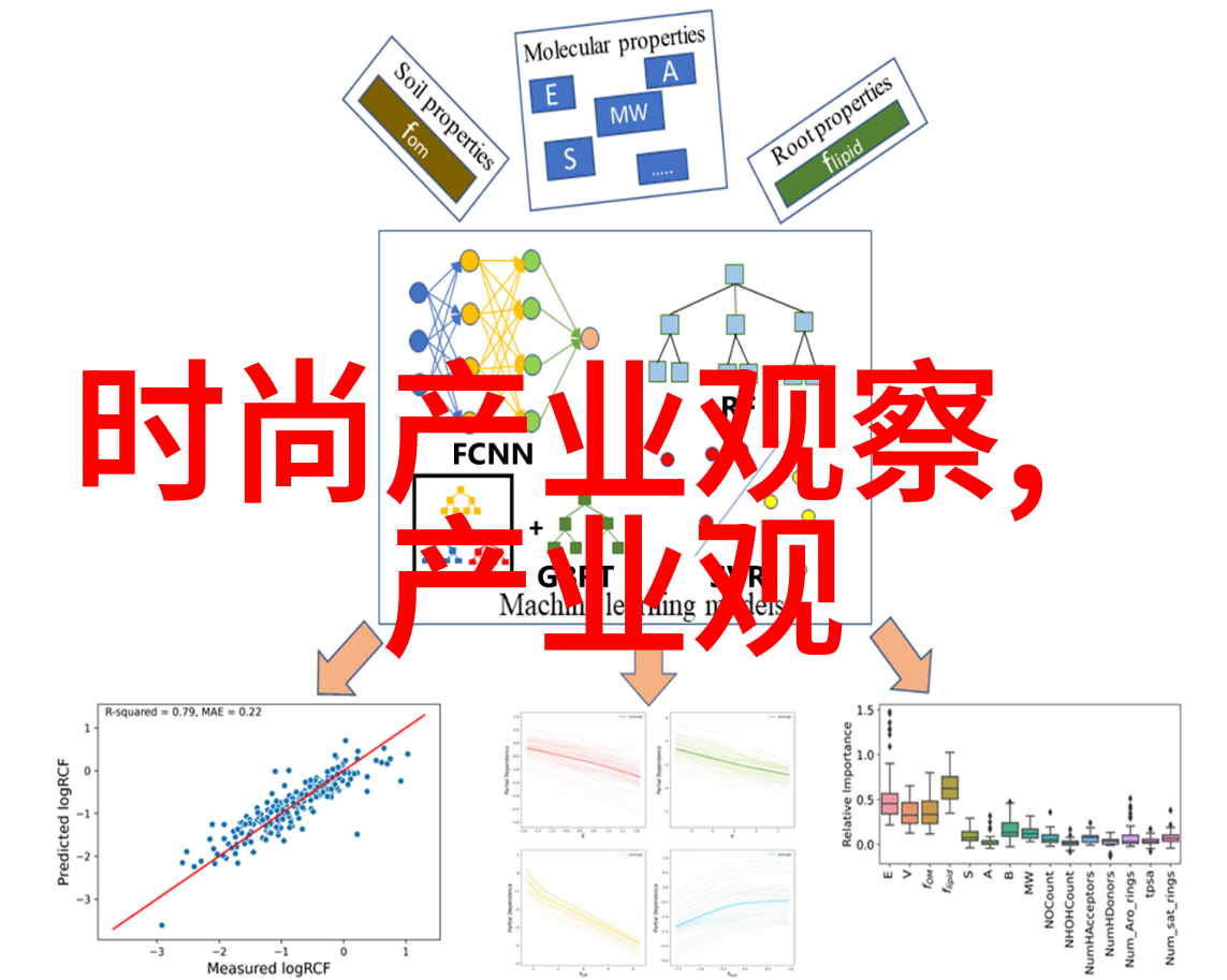 婚姻的诱惑与挑战剖析惹婚现象背后的社会心理学