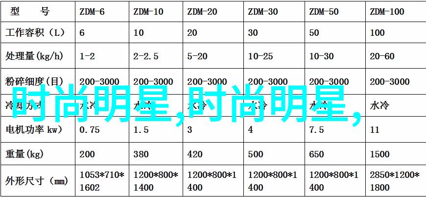 零本金一日利润80探索无需投入资本的财富增值机制