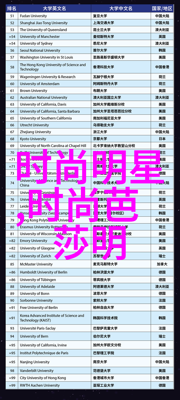 我的室友有点多1V3-人数过剩的室友生活如何维护个人空间与关系