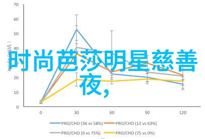 设计师们如何利用自然界中的现象来创造出当下的流行色彩如植物天空等源泉为何如此重要呢