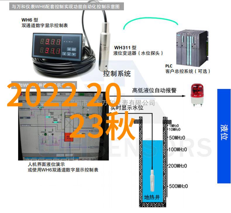 今年流行的穿搭颜色春夏时尚主色调