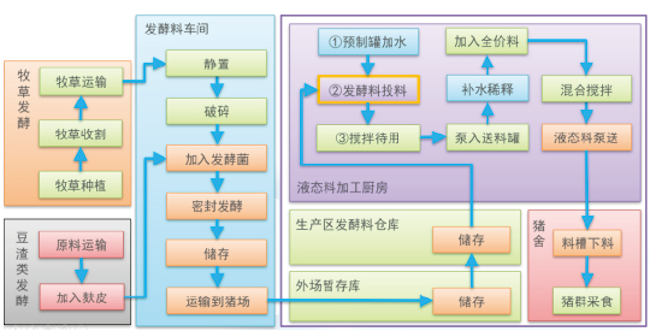 家居生活必备揭秘各种家居用品的种类与选择