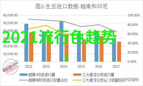 男士理发技巧男士剪发教程理发店专业技巧