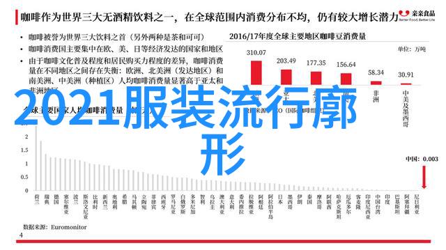 2023流行色搭配大赏探秘新一年的色彩趋势与时尚建议