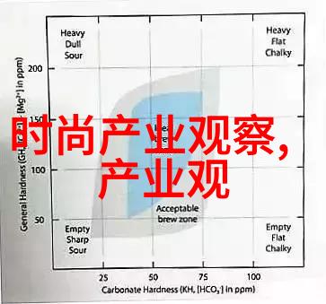 换心换意这次轮到我爱你了