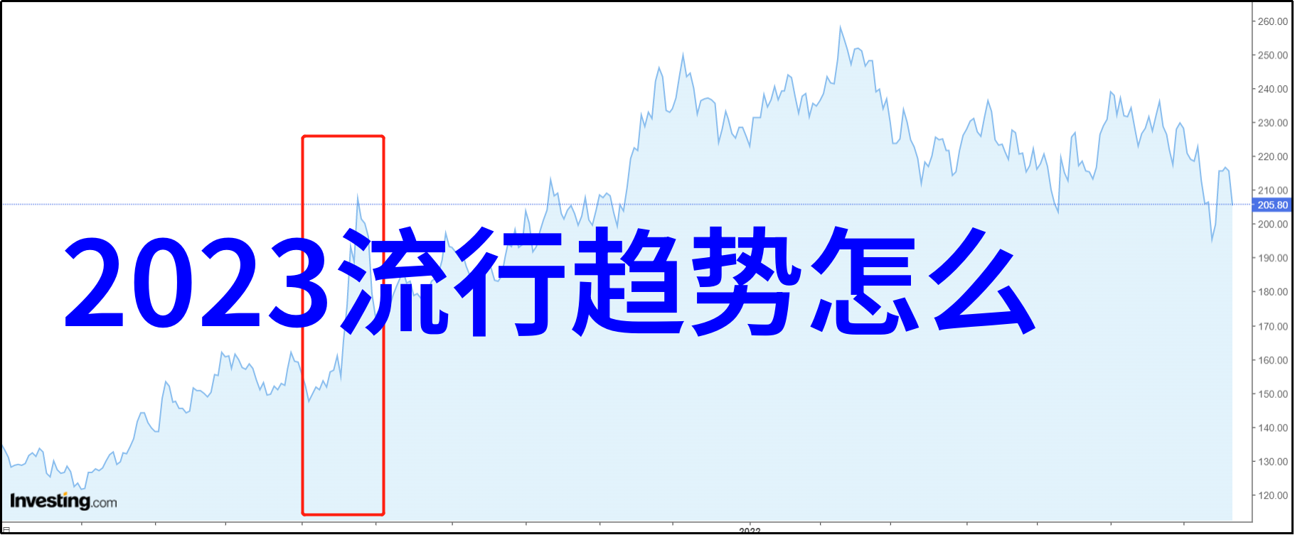 秋冬色彩大爆发从深邃蓝调到暖阳橙穿搭不再单调