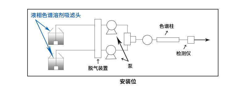 秋冬流行元素温暖色调与复古图案的交融