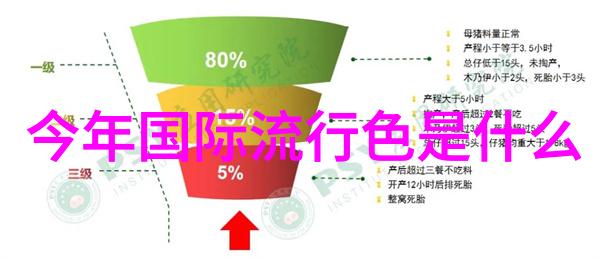 家具艺术从设计到装饰打造温馨的居家空间