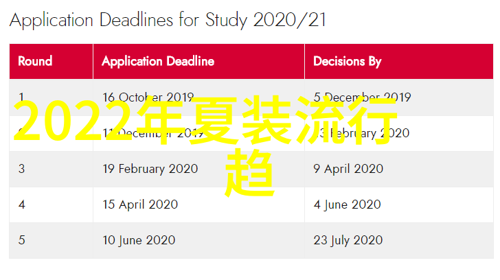 清新无毒2022年健康食品的绿色之选