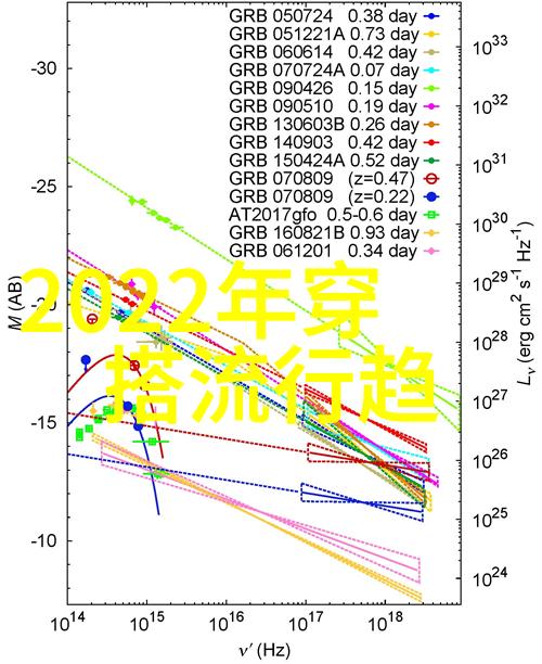 黑龙江1940年风貌黑龙江省的历史与文化