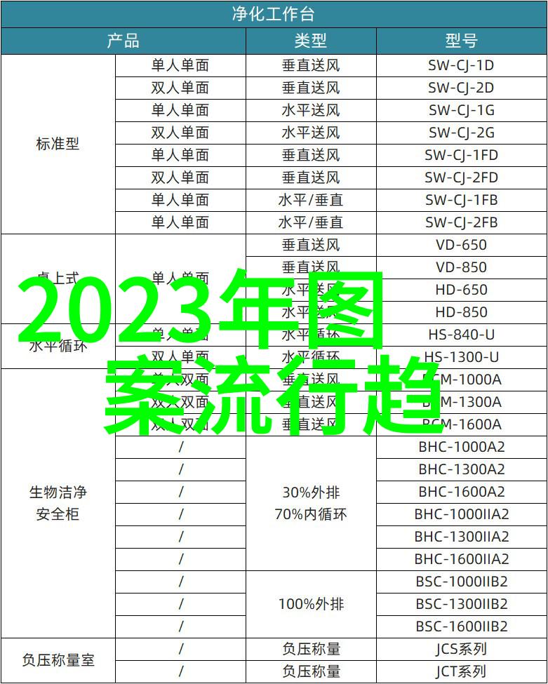 家具厂的秘密全球15个奢华卫浴品牌你能猜到几个