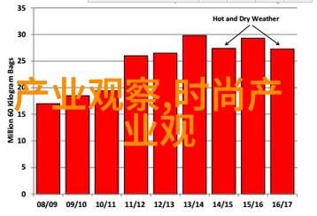 高级珠宝我心中的奢华之选那些闪耀的梦想首饰