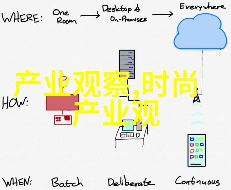 探秘欧洲精品卡揭秘1区2卡三卡四卡的魅力与奥秘