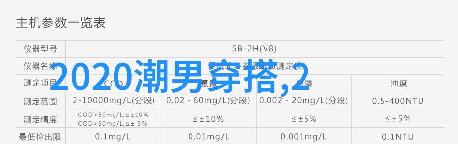 辉煌的征途科技与梦想的交响曲